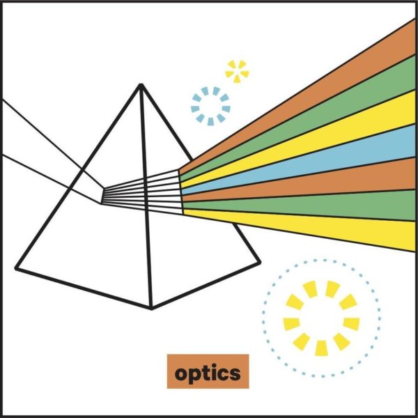 Optics at the Cade Museum