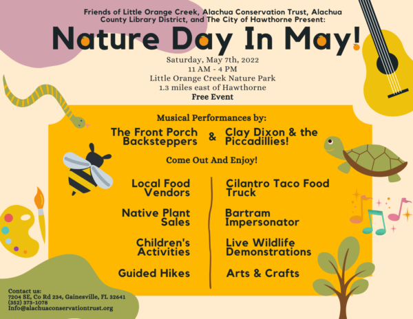 Nature Day In May Poster