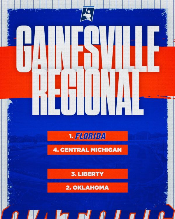 Gainesville Regional