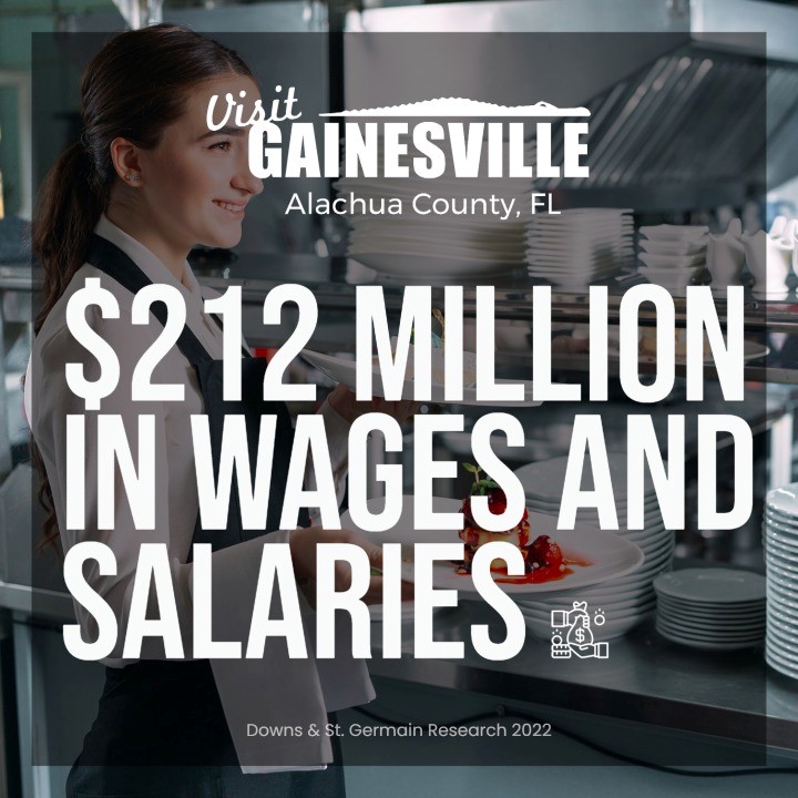 212 million wages and salaries