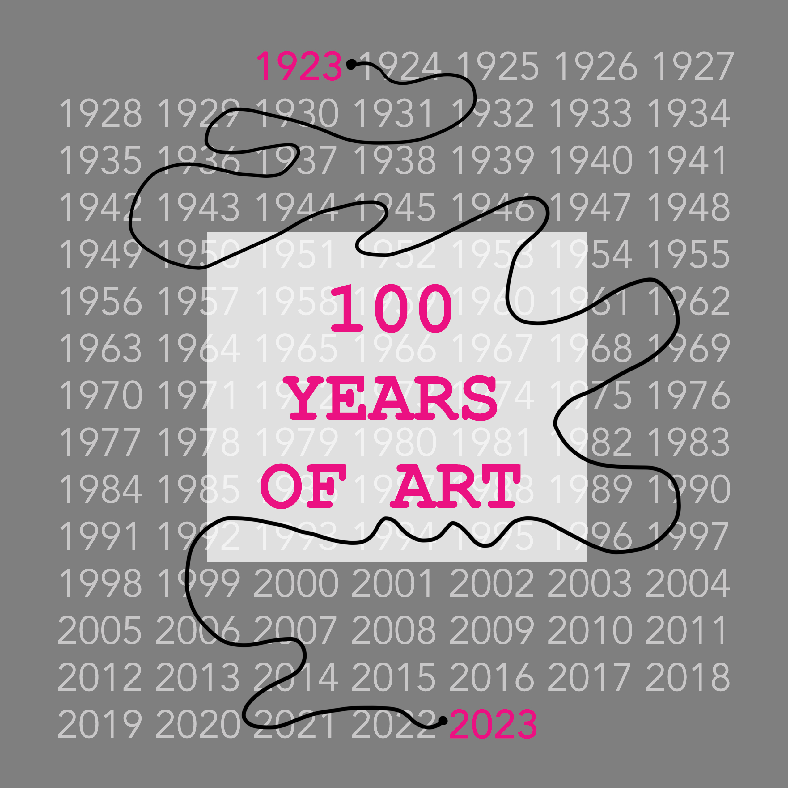 100 years of art