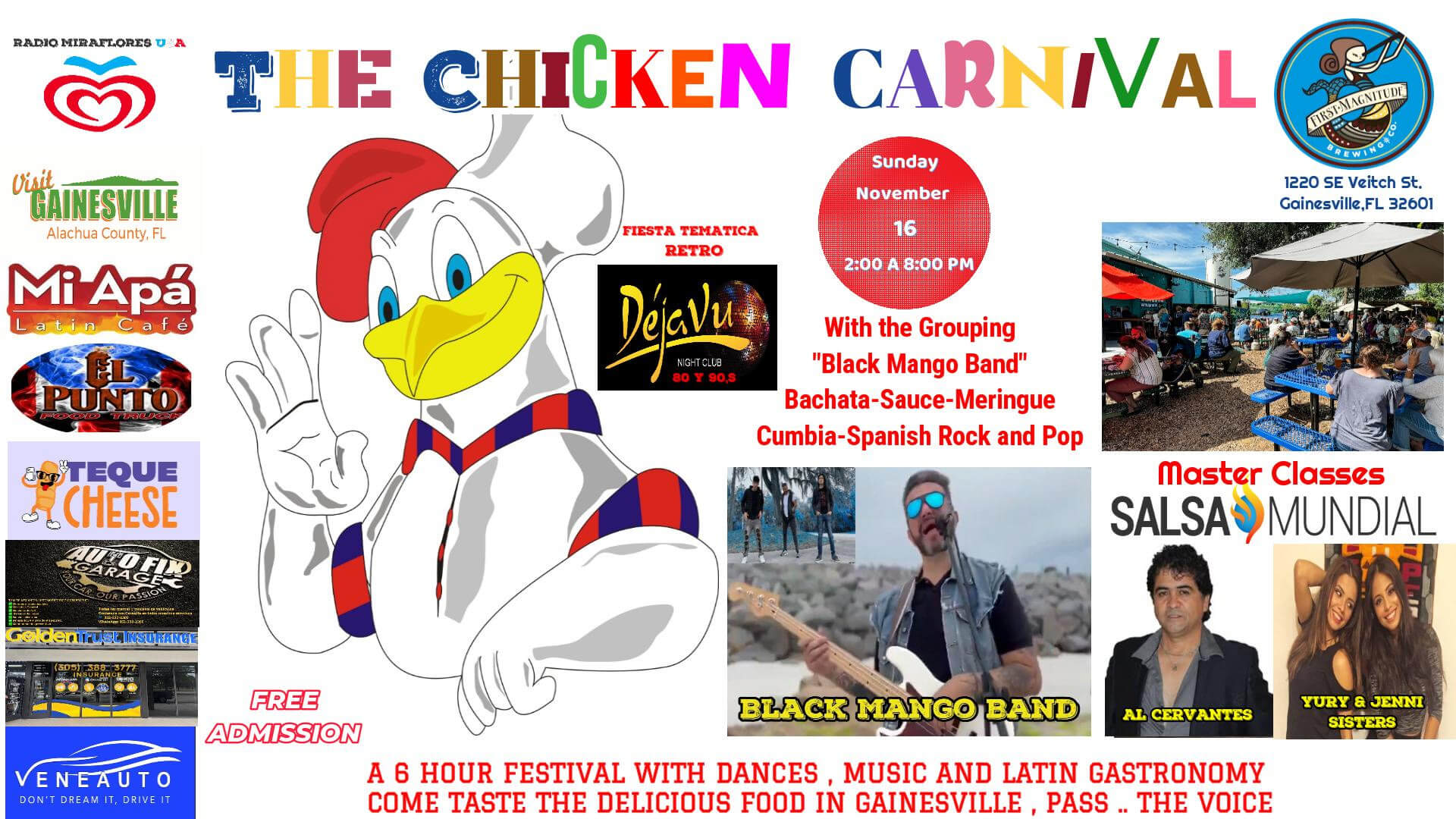 The Chicken Carnival at First Magnitude